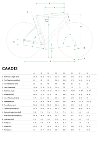 Cannondale Caad13 Disc 105 Yol Bisikleti - Kırmızı