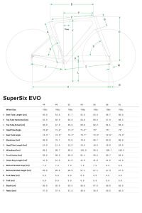 Cannondale SuperSix EVO 2 Carbon Yol Bisikleti - Metallic Red