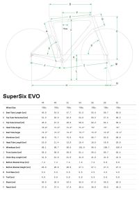 Cannondale SuperSix EVO LAB71  Karbon Yol Bisikleti - Burnt Pewter